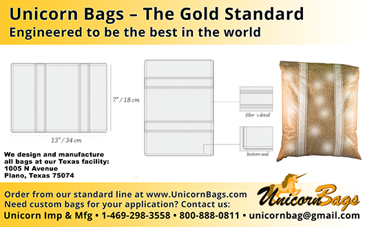 UNICORN Bags, LLC